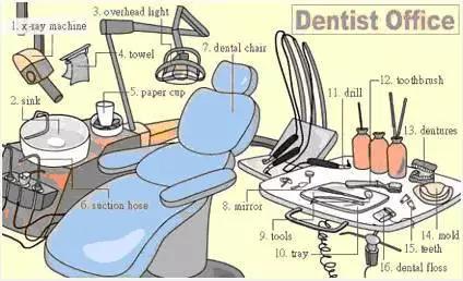 英语启蒙26个字母记忆方法,34张图记住所有生活用词