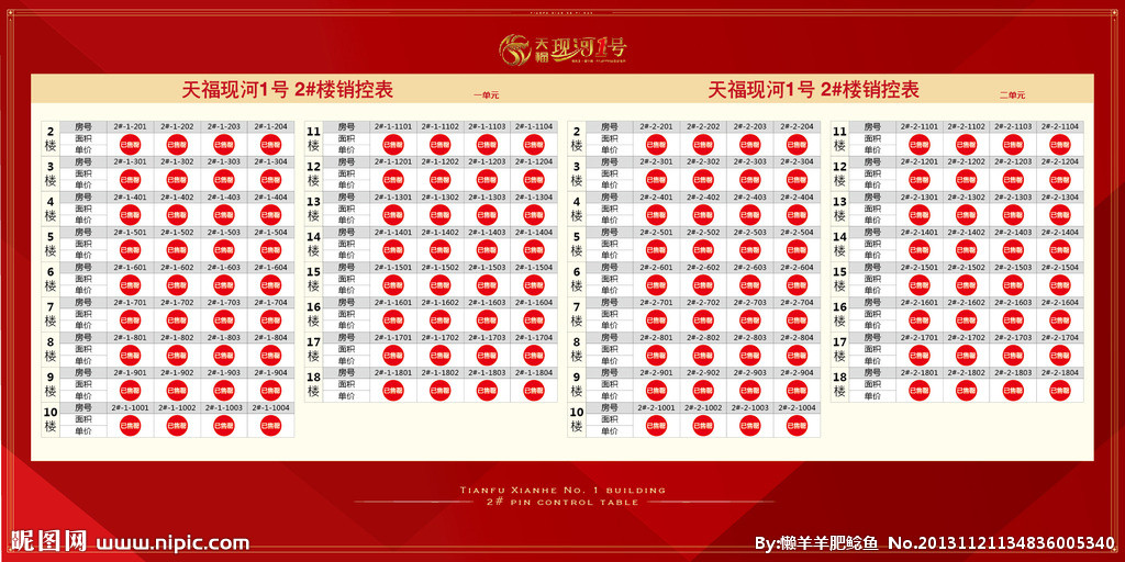 使用flex布局图不乱跑,怎么用flexsim搞配送中心选址