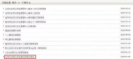 宝鸡商贷转公积金贷款要什么条件,宝鸡公积金提前还贷手续怎么办