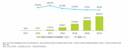 阿里巴巴京东谁才是电商老大,阿里和京东电商大战
