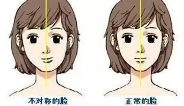 偏侧咀嚼造成脸歪补救,用一边牙齿咀嚼导致大小脸