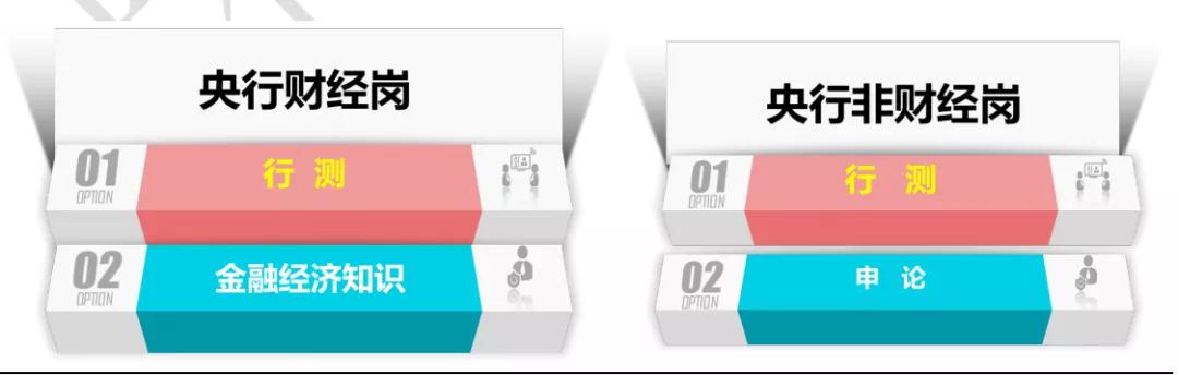 最新央行和银保监会的16条政策,银保监和央行哪个大