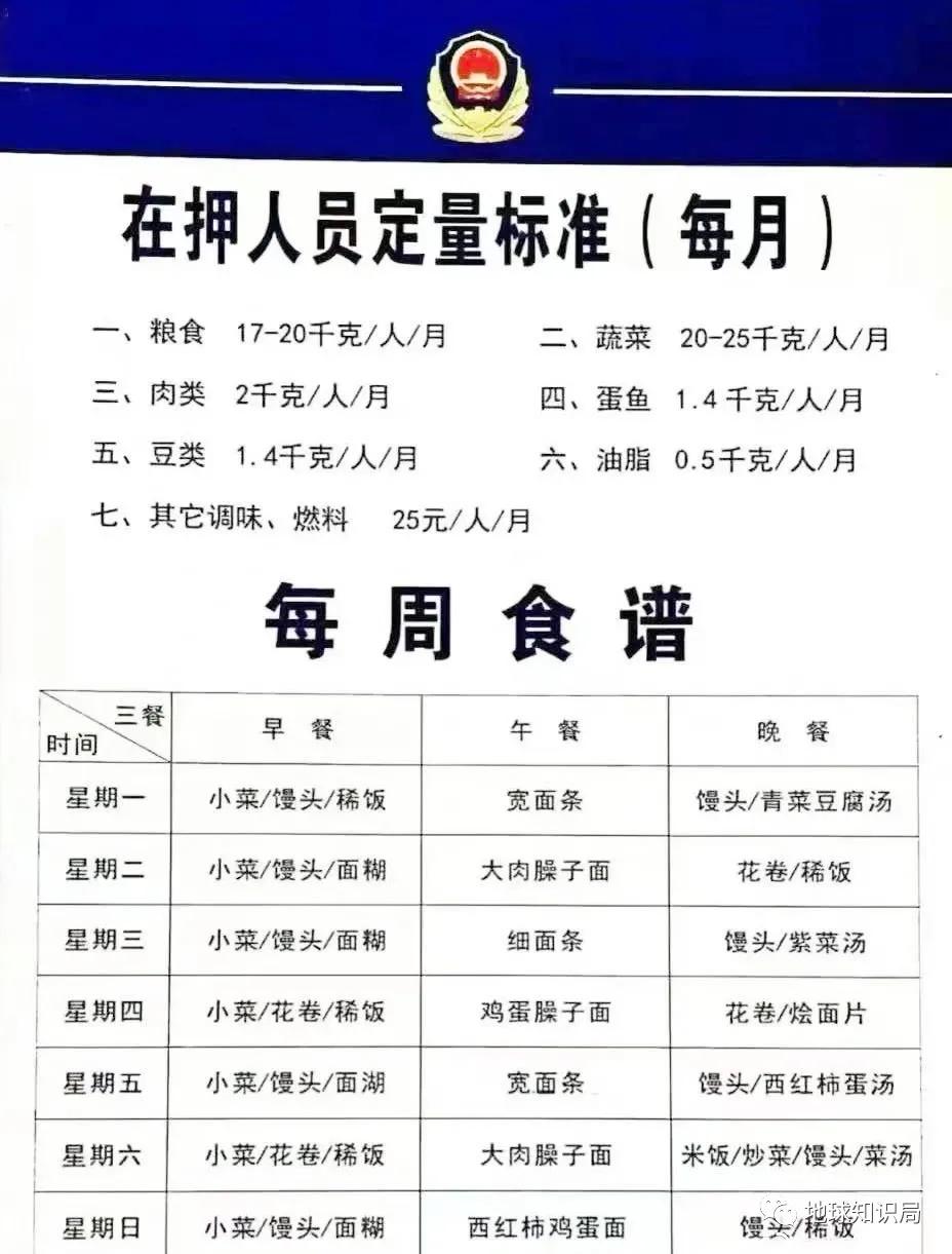 铁窗里的大碗牢饭,好吃么?|地球知识局