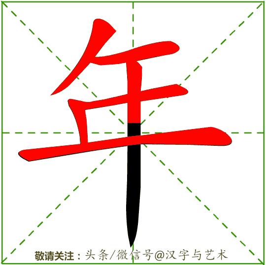 国家的汉字标准笔画及顺序,汉字我的笔画顺序的规律