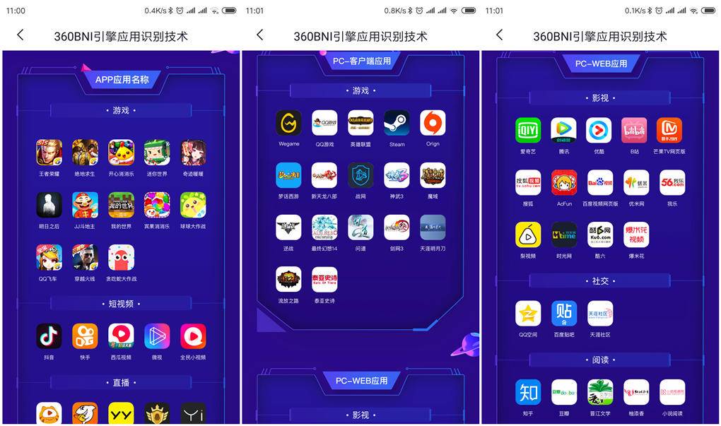 360家庭防火墙5pro千兆网速实测,360家庭防火墙路由器5Pro功率