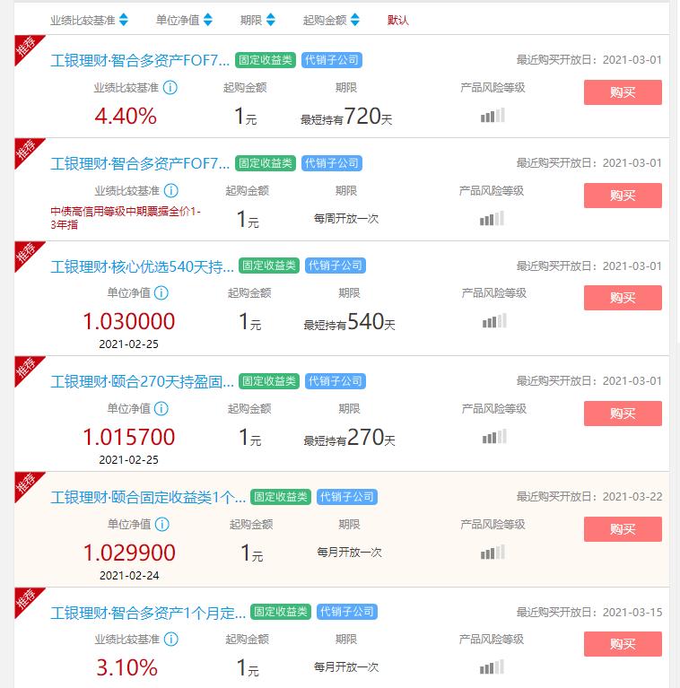 定存和理财怎么降低房贷利率,银行买理财降房贷利率
