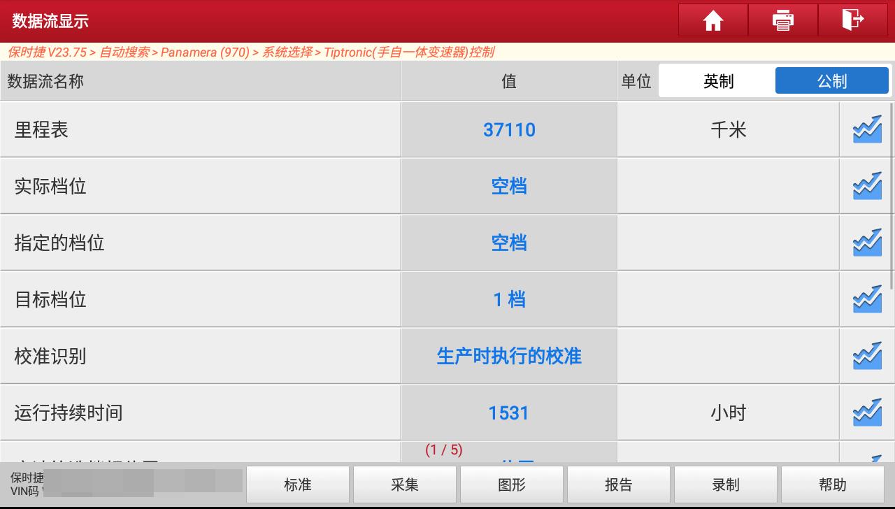 保时捷panamera为什么不保值,保时捷panamera二手车80-90万的