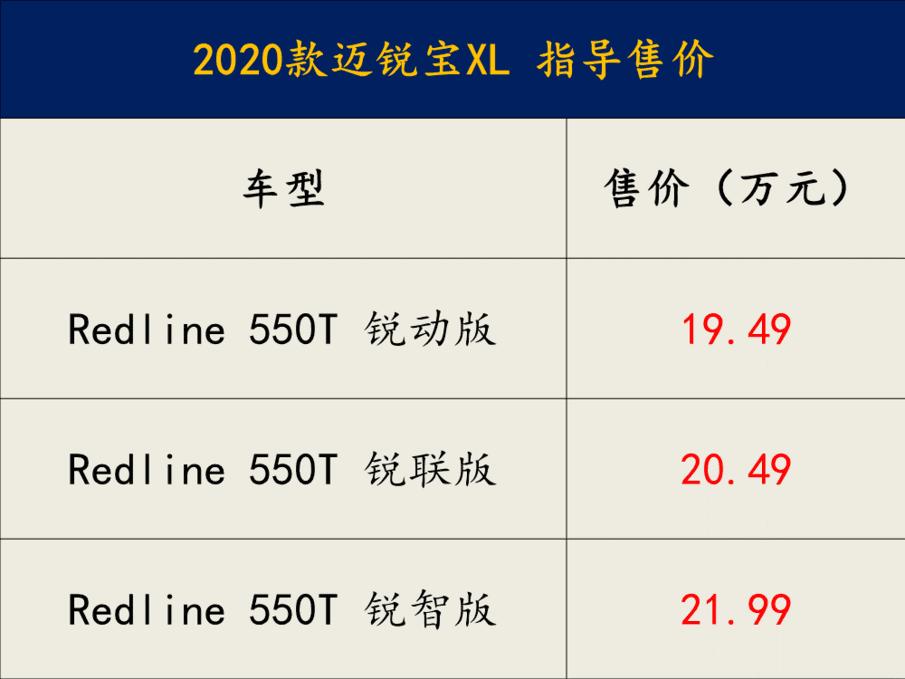 迈锐宝xl2.0低配中控,2021款迈锐宝xlredline550t