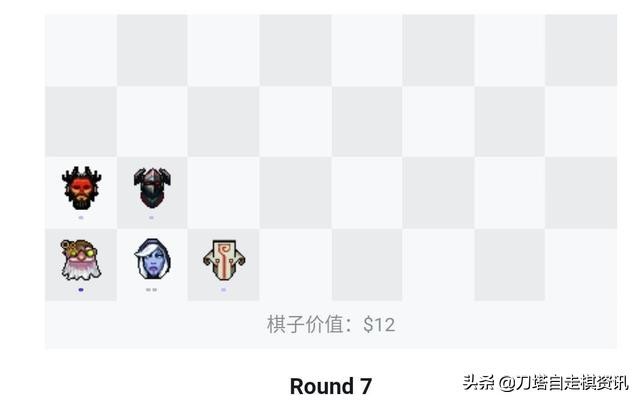 「阵容分享」亡灵家族为地皇加冕——猎人运营浅谈