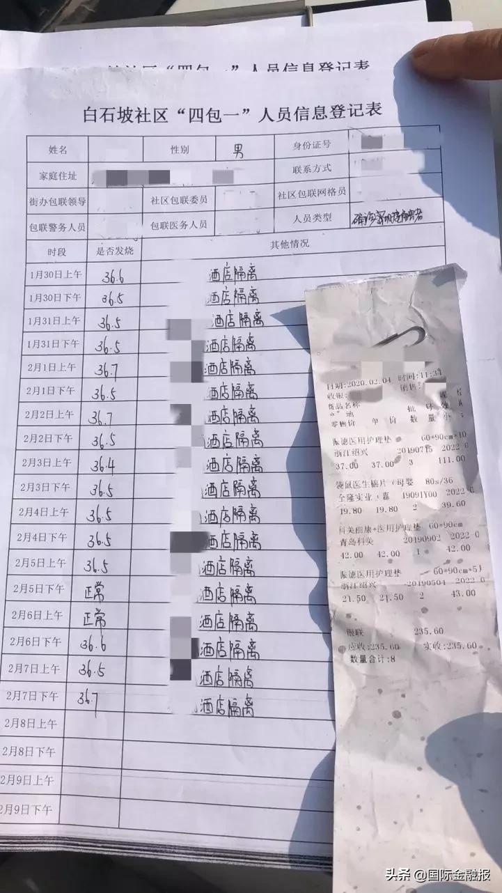 社区网格化防控工作,网格化重点场所落实疫情防控措施