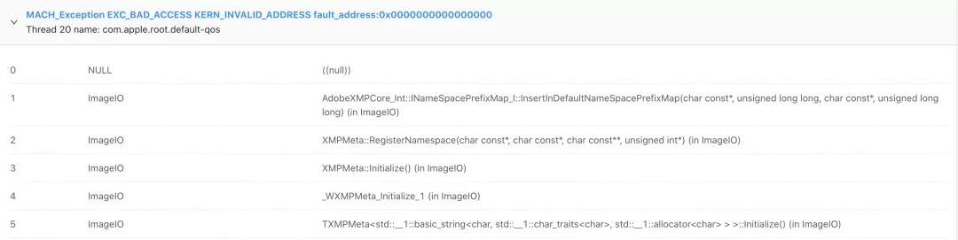濡備綍鐪嬫噦ios鐨刢rash鎶ュ憡,debug鏁欏