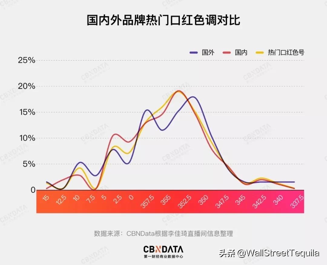 爱马仕口红被嫌弃,爱马仕口红可以换吗