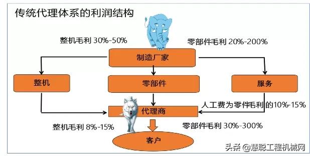 薛小平是谁,薛小平个人资料