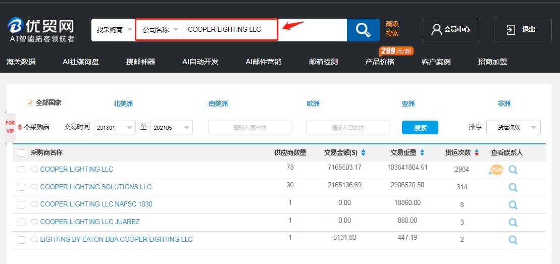 外贸海关数据平台靠谱吗,海关数据能查什么信息