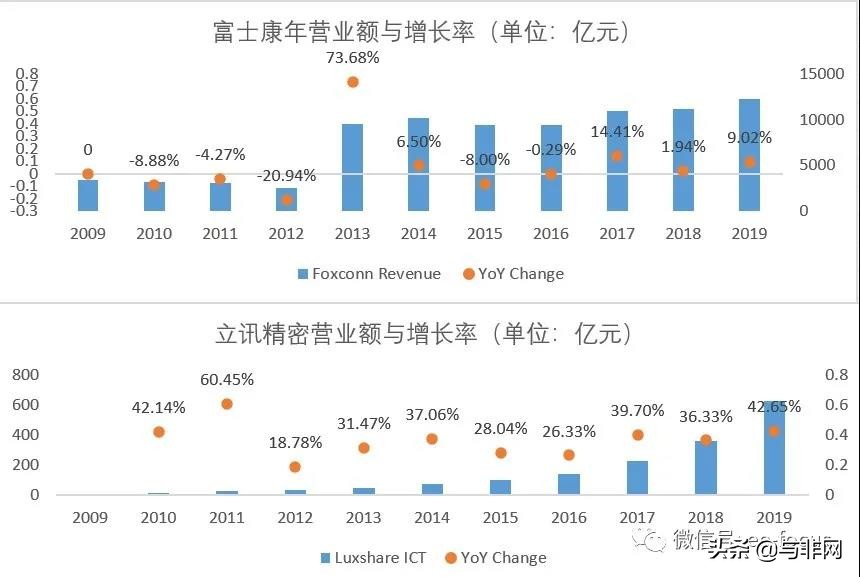 手握大女主剧本解析,手握大女主复仇剧本