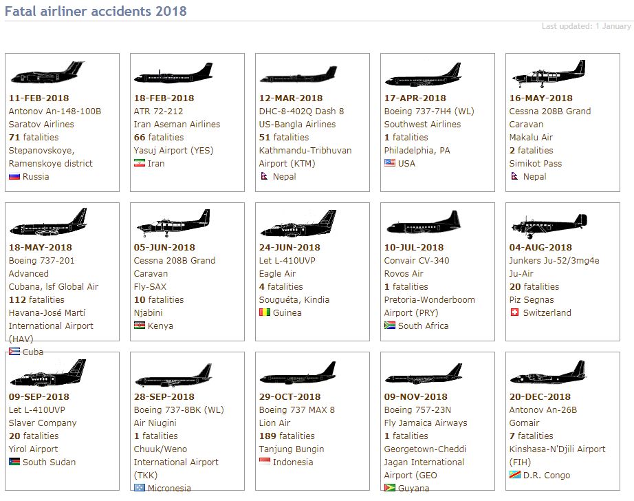 波音737max到底什么原因全球停飞,737max停飞事件全过程
