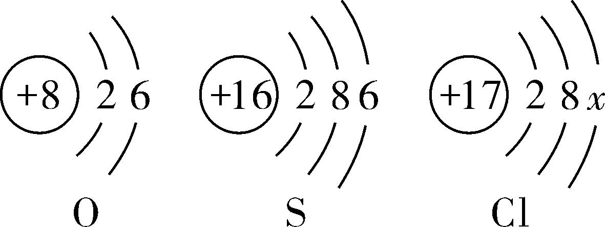 中考化学必考实验题带答案解析,中考化学探究微粒性质重难点