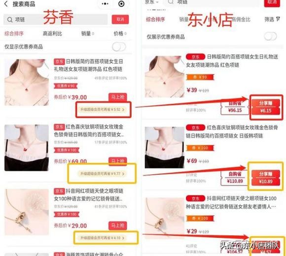 东小店芬香哪个更好,东小店与芬香哪个收益好