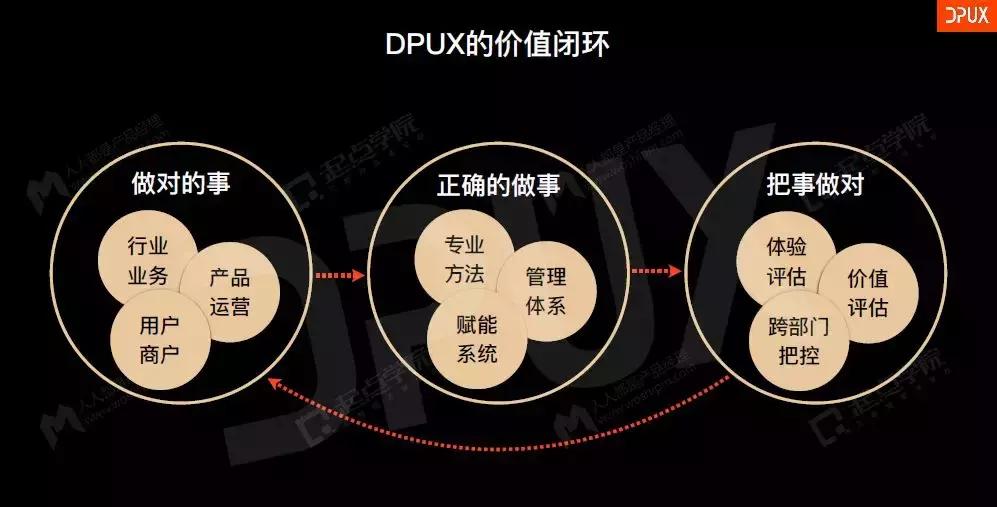 美团点评引流100个技巧,美团点评最赚钱的方法