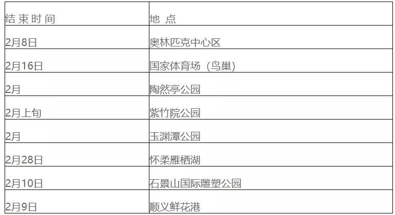 北京春节地铁详细时间表最新,北京地铁最晚几点停运