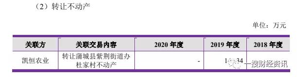 美邦药业第二大经销商销售假药被立案调查供应商劣迹斑斑
