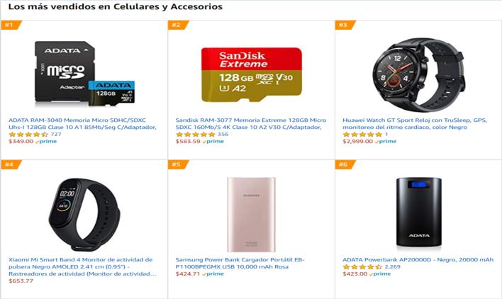 watchgtcyber销量,watchgt系列