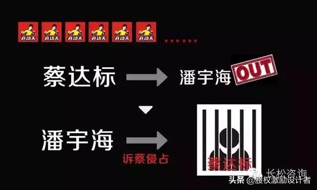 老板犯刑事罪连累员工,老板被兄弟陷害入狱