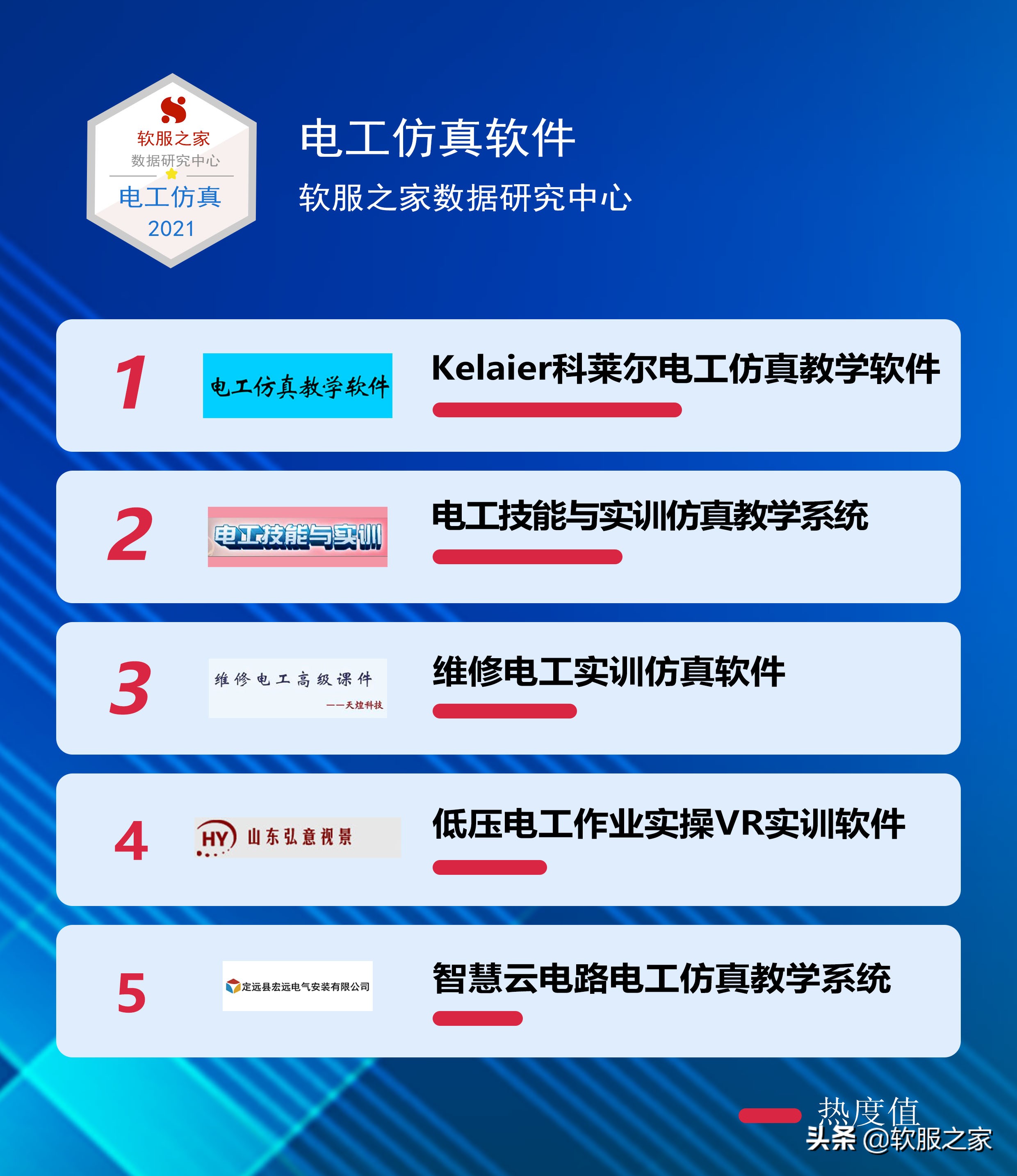 电工仿真教学软件app手机版,电工技能与实训仿真教学软件