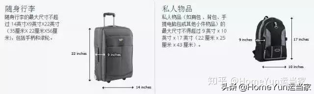 货代集装箱知识,航空货代需要注意的订舱流程