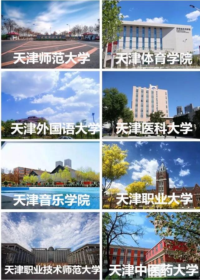 天津被低估的一线国际化大城市,天津各个城市的gdp