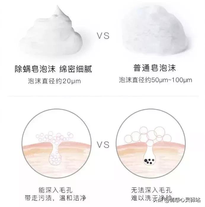 男女通用苦参净螨皂补水效果好吗,苦参皂一款全家都能用的万能皂