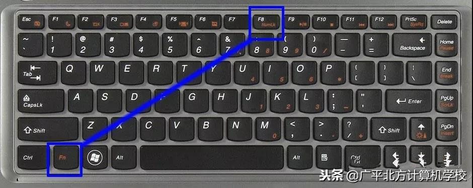 笔记本电脑键盘上的fn是什么键,笔记本键盘音量键没反应按fn