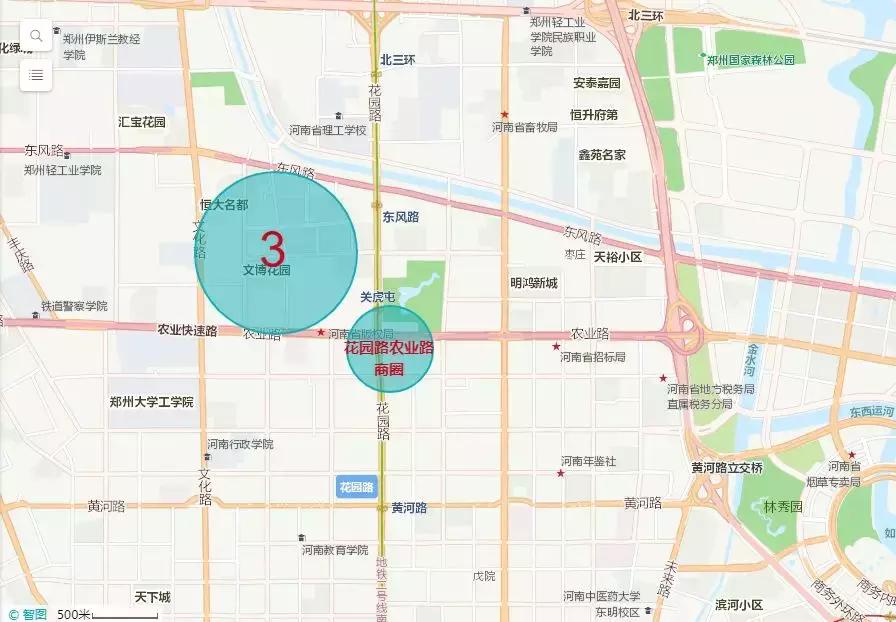 郑州一线商圈都有哪些,郑州商圈分析2020