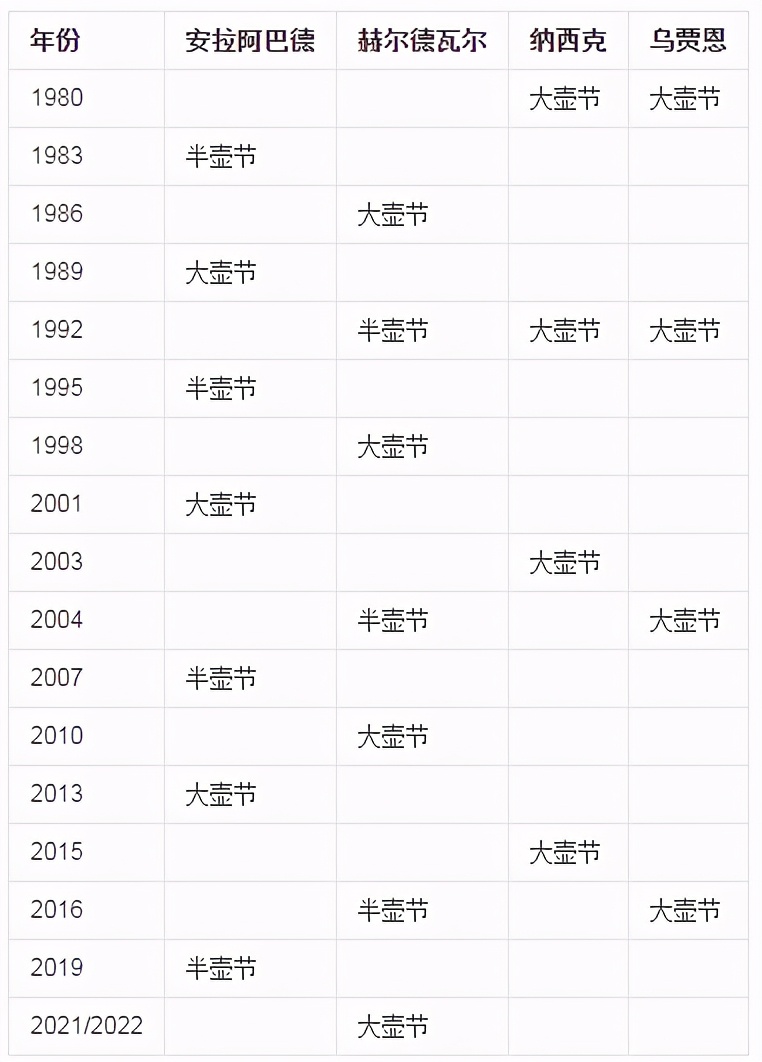 鍠濅簡杩欑鎭掓渤姘存潵涓栧啀鍋氬嵃搴︿汉,鍠濅簡杩欐澂鎭掓渤姘存潵鐢熻繕鍋氬嵃搴︿汉
