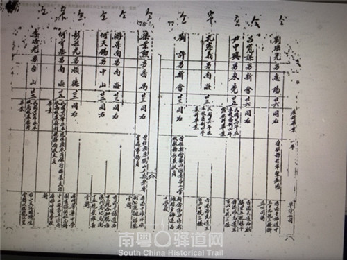 何香凝与抗日战争中的仲恺农工学校