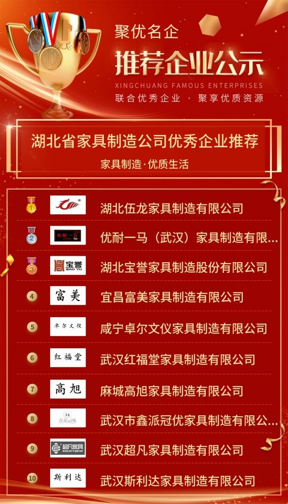 湖北家具公司十强排名,湖北品牌家具定制工厂排名