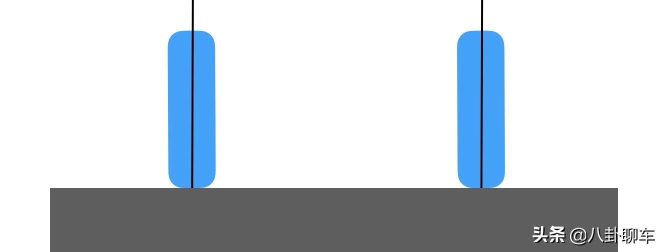 四轮定位的标准状态是什么,四轮定位多长时间定一次