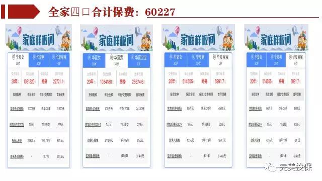 平安福2018真的值得买吗,平安福2019年升级版值得购买吗