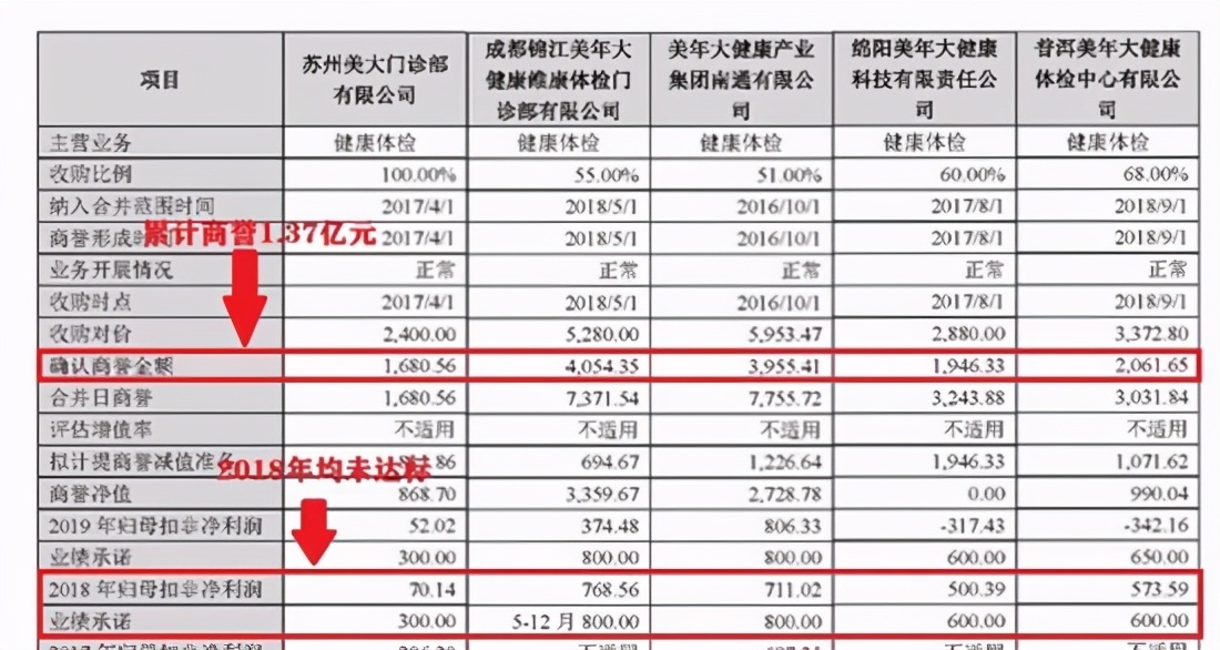 为何很多利好研报后反而大跌,研报为什么会大幅下跌