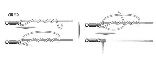 粗鱼线和细鱼线绑一起怎么绑牢,鱼线正常浮漂怎么绑到鱼线上