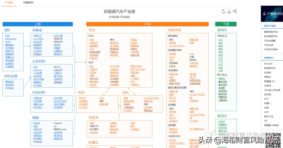 常用投资工具大全,投资工具选择与比较
