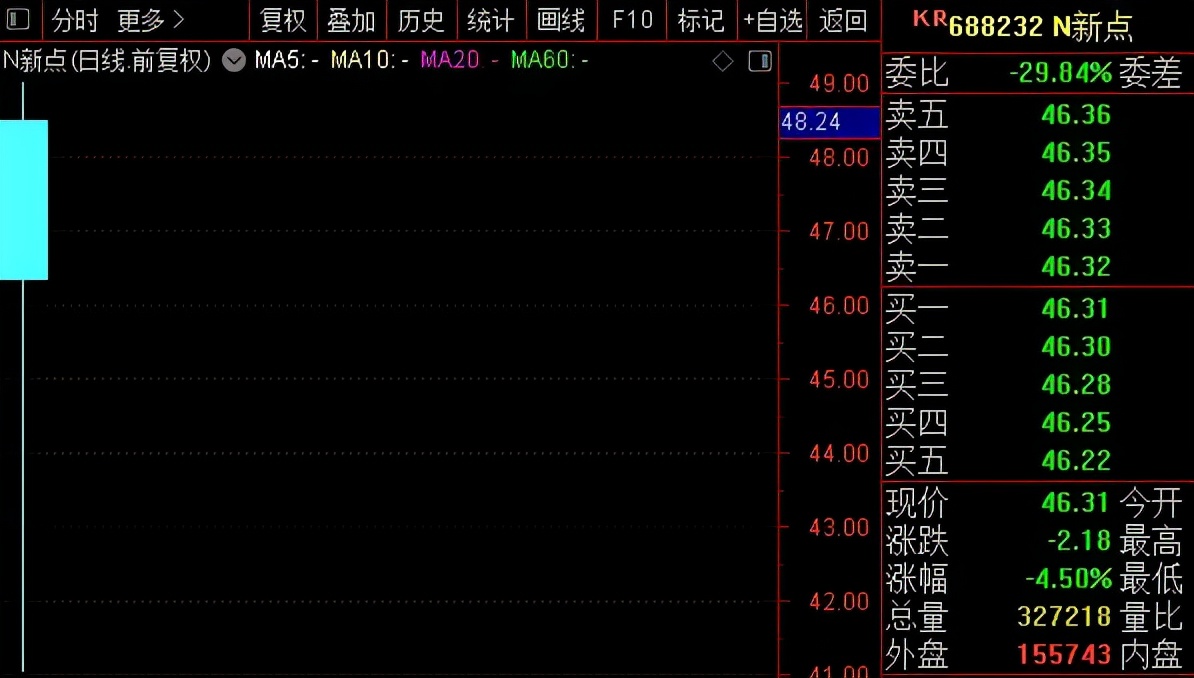 国常会最新政策消息刺激消费,国常会利好名单