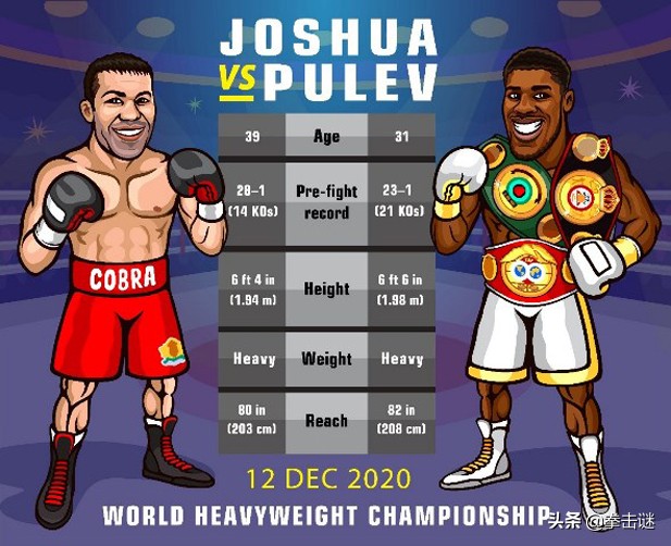 当心！普列夫正在高海拔山区疯狂备战，计划仿效洛奇KO约书亚