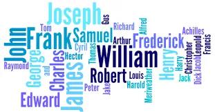 冷门又好听的法语名字,冷门又优美的法语昵称