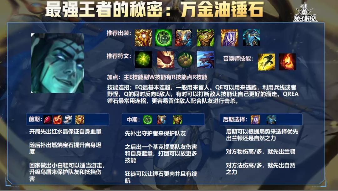 lol手游上单t度排行鳄鱼,lol手游3.4上单鳄鱼最新出装