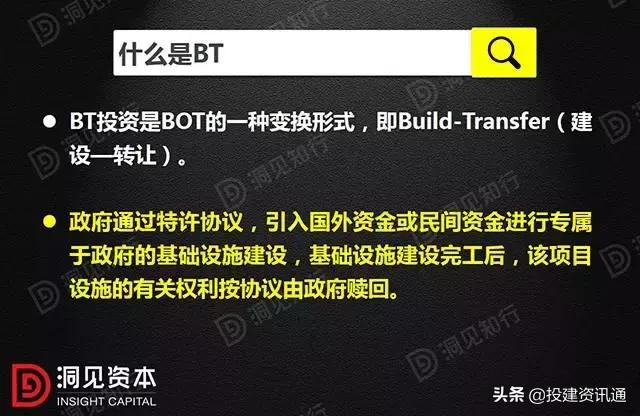 bot投资融资模式的缺点,bot投融资项目特点