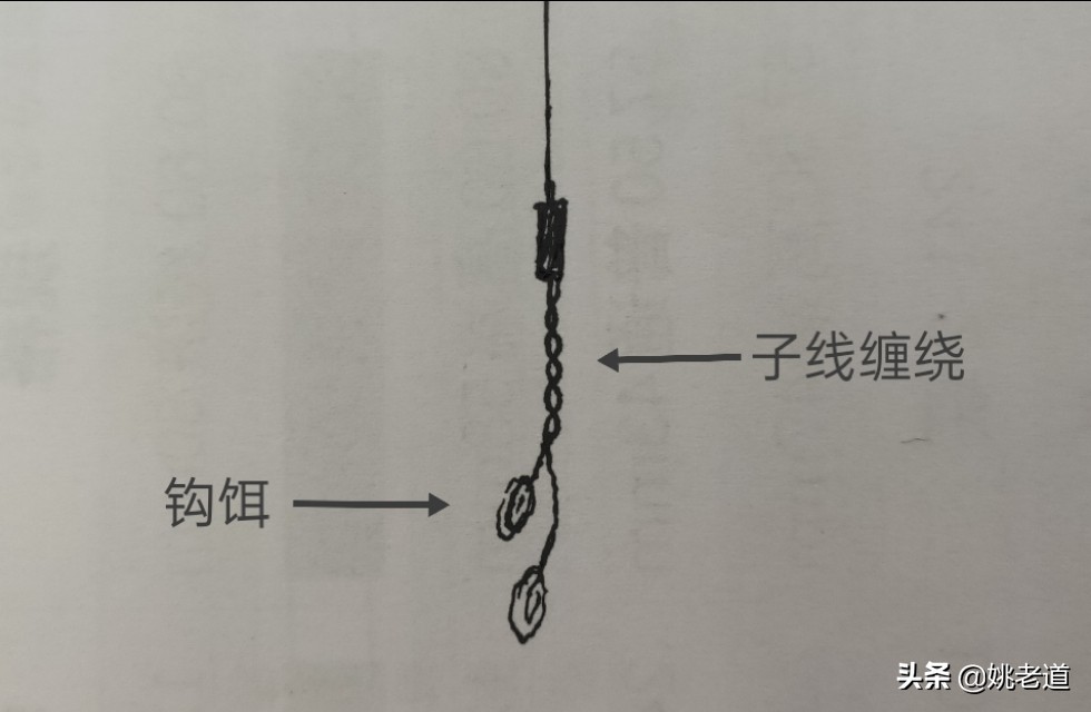 单钩通线野钓钓鱼钩要悬空吗,野钓时子线双钩缠绕小编给你支招