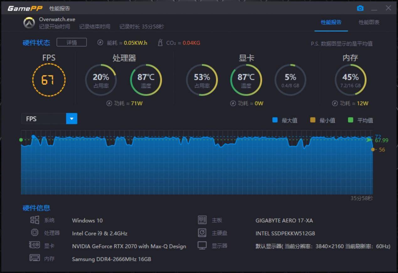 技嘉aero17深度评测,全新技嘉笔记本aero17