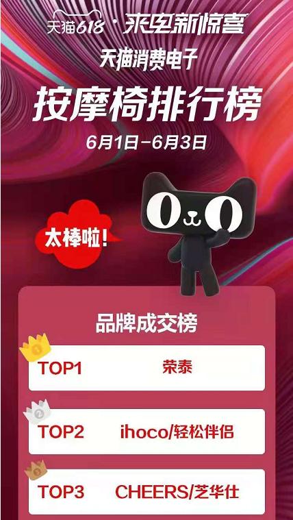 荣泰按摩椅新款上市时间,荣泰按摩椅科技