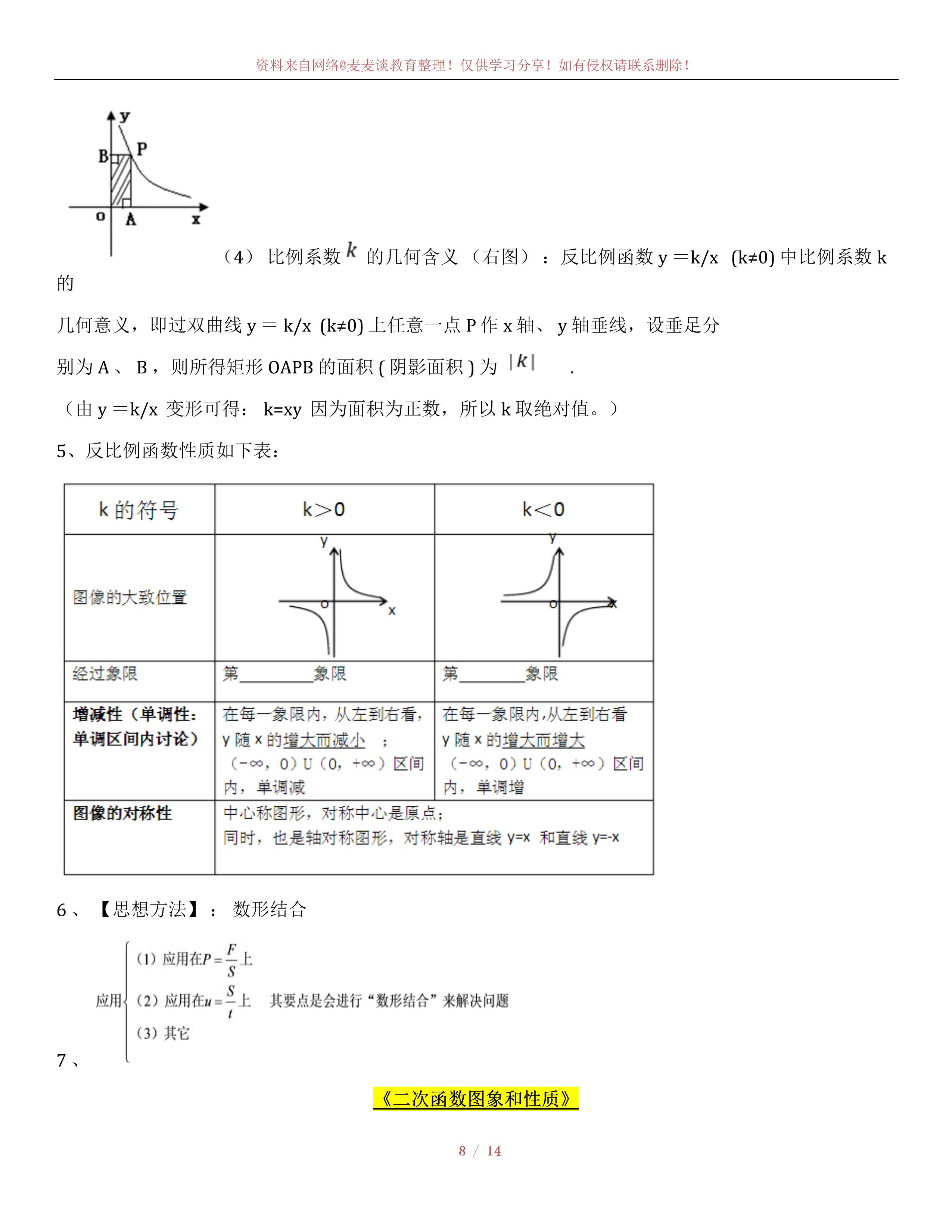 初中数学函数图像性质图片,初中数学定义新函数图像题讲解